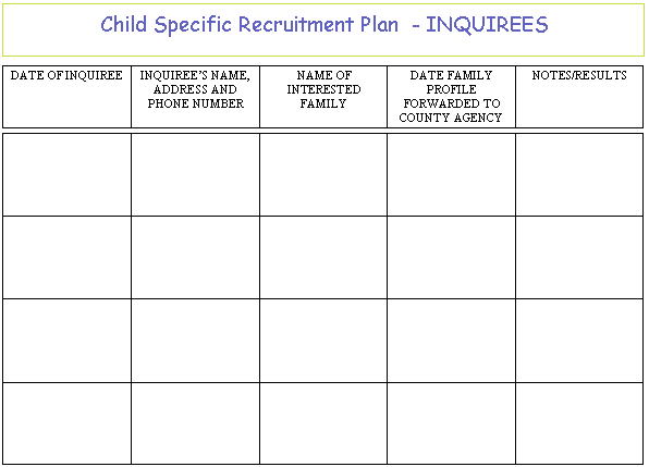 CSR Plan